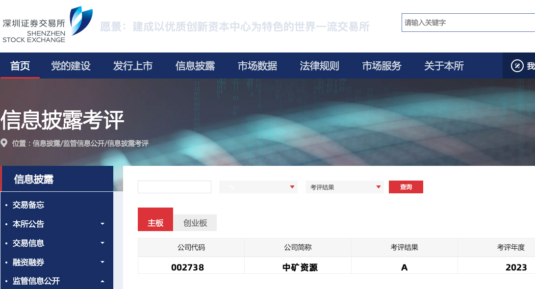 BOdog官网资源荣获深交所信息披露工作A级（优秀）评价